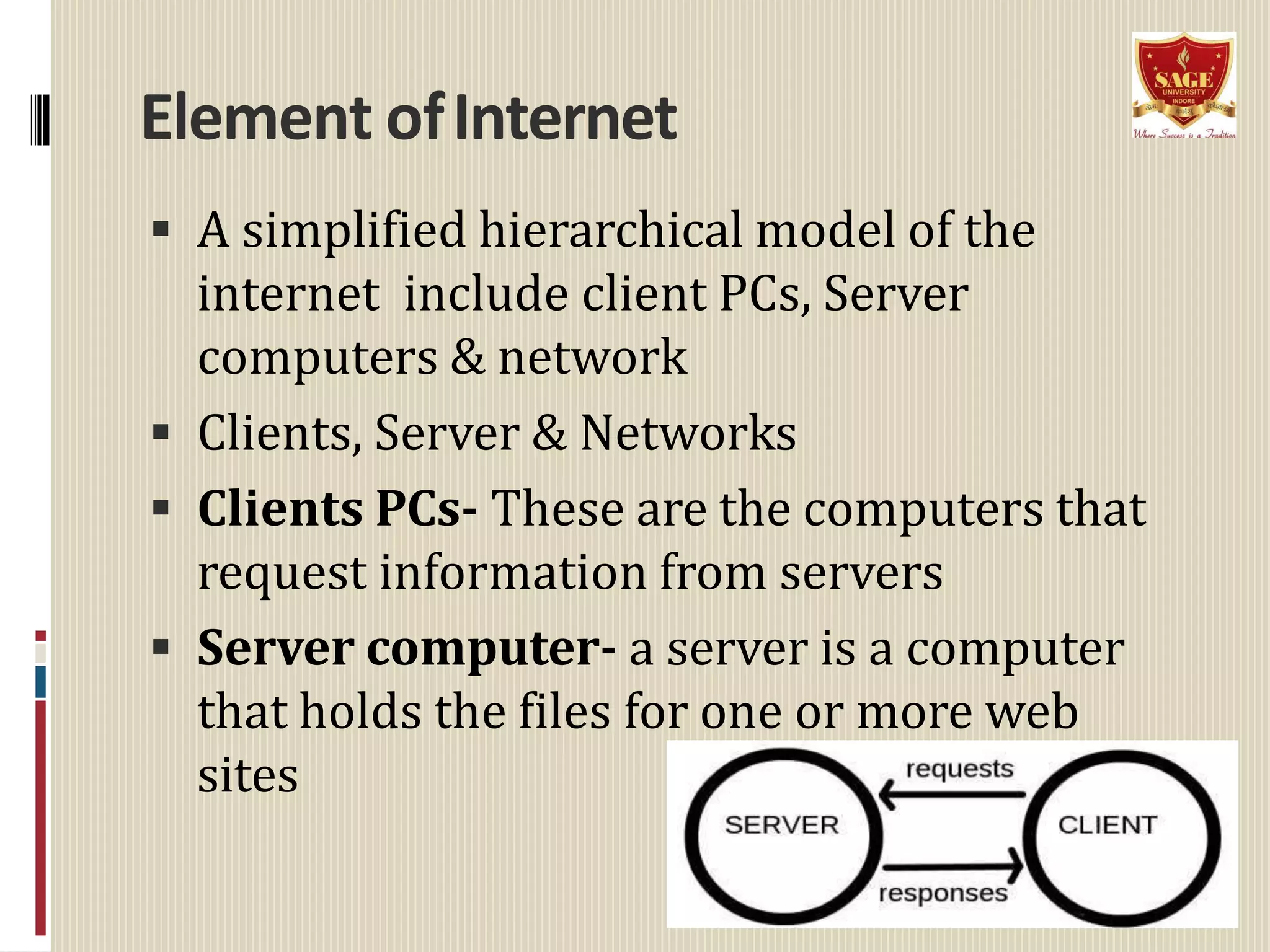 Element ofInternet
 A simplified hierarchical model of the
internet include client PCs, Server
computers & network
 Clients, Server & Networks
 Clients PCs- These are the computers that
request information from servers
 Server computer- a server is a computer
that holds the files for one or more web
sites
 