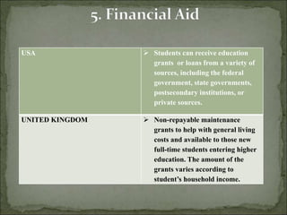 USA  Students can receive education
grants or loans from a variety of
sources, including the federal
government, state governments,
postsecondary institutions, or
private sources.
UNITED KINGDOM  Non-repayable maintenance
grants to help with general living
costs and available to those new
full-time students entering higher
education. The amount of the
grants varies according to
student’s household income.
 