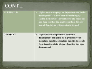 AURTRAILIA  Higher education plays an important role in the
development It is here that the most highly
skilled members of the workforce are educated
and here too that the intellectual base for new
knowledge-intensive industries is formed.
GERMANY  Higher education promotes economic
development and could be a great source of
monetary benefits. Monetary benefits to society
from investments in higher education has been
documented.
 