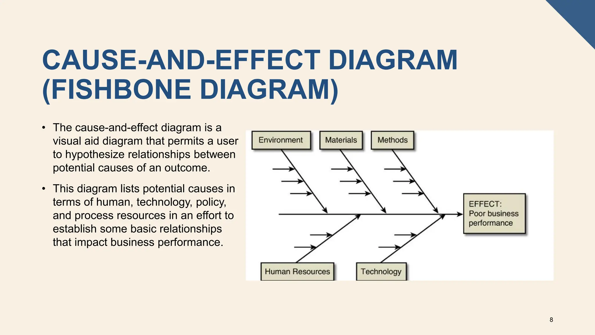 CAUSE-AND-EFFECT DIAGRAM
(FISHBONE DIAGRAM)
• The cause-and-effect diagram is a
visual aid diagram that permits a user
to hypothesize relationships between
potential causes of an outcome.
• This diagram lists potential causes in
terms of human, technology, policy,
and process resources in an effort to
establish some basic relationships
that impact business performance.
8
 