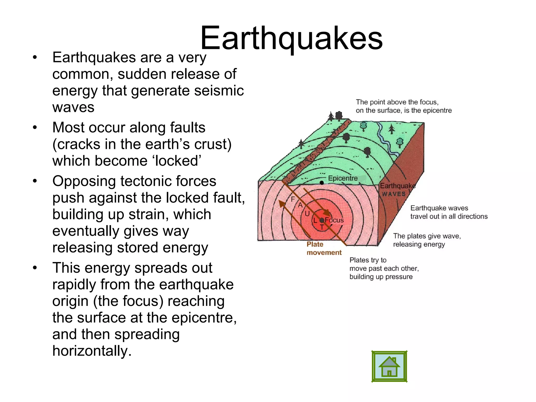 Earthquakes Earthquakes are a very common, sudden release of energy that generate seismic waves Most occur along faults (cracks in the earth’s crust) which become ‘locked’ Opposing tectonic forces push against the locked fault, building up strain, which eventually gives way releasing stored energy This energy spreads out rapidly from the earthquake origin (the focus) reaching the surface at the epicentre, and then spreading horizontally.  