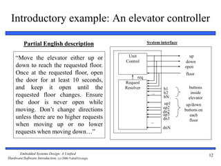 Embedded Systems Design: A Unified
Hardware/Software Introduction, (c) 2000 Vahid/Givargis
12
Introductory example: An elevator controller
“Move the elevator either up or
down to reach the requested floor.
Once at the requested floor, open
the door for at least 10 seconds,
and keep it open until the
requested floor changes. Ensure
the door is never open while
moving. Don’t change directions
unless there are no higher requests
when moving up or no lower
requests when moving down…”
Partial English description
buttons
inside
elevator
Unit
Control
b1
down
open
floor
...
Request
Resolver
...
up/down
buttons on
each
floor
b2
bN
up1
up2
dn2
dnN
req
up
System interface
up3
dn3
 