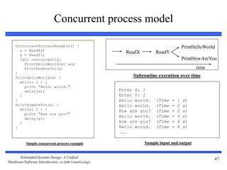 Embedded Systems Design: A Unified
Hardware/Software Introduction, (c) 2000 Vahid/Givargis
47
Concurrent process model
Subroutine execution over time
time
ReadX ReadY
PrintHelloWorld
PrintHowAreYou
Simple concurrent process example
ConcurrentProcessExample() {
x = ReadX()
y = ReadY()
Call concurrently:
PrintHelloWorld(x) and
PrintHowAreYou(y)
}
PrintHelloWorld(x) {
while( 1 ) {
print "Hello world."
delay(x);
}
}
PrintHowAreYou(x) {
while( 1 ) {
print "How are you?"
delay(y);
}
}
Sample input and output
Enter X: 1
Enter Y: 2
Hello world. (Time = 1 s)
Hello world. (Time = 2 s)
How are you? (Time = 2 s)
Hello world. (Time = 3 s)
How are you? (Time = 4 s)
Hello world. (Time = 4 s)
...
 