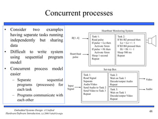 Embedded Systems Design: A Unified
Hardware/Software Introduction, (c) 2000 Vahid/Givargis
48
Concurrent processes
• Consider two examples
having separate tasks running
independently but sharing
data
• Difficult to write system
using sequential program
model
• Concurrent process model
easier
– Separate sequential
programs (processes) for
each task
– Programs communicate with
each other
Heartbeat Monitoring System
B[1..4]
Heart-beat
pulse
Task 1:
Read pulse
If pulse < Lo then
Activate Siren
If pulse > Hi then
Activate Siren
Sleep 1 second
Repeat
Task 2:
If B1/B2 pressed then
Lo = Lo +/– 1
If B3/B4 pressed then
Hi = Hi +/– 1
Sleep 500 ms
Repeat
Set-top Box
Input
Signal
Task 1:
Read Signal
Separate
Audio/Video
Send Audio to Task 2
Send Video to Task 3
Repeat
Task 2:
Wait on Task 1
Decode/output Audio
Repeat
Task 3:
Wait on Task 1
Decode/output Video
Repeat
Video
Audio
 