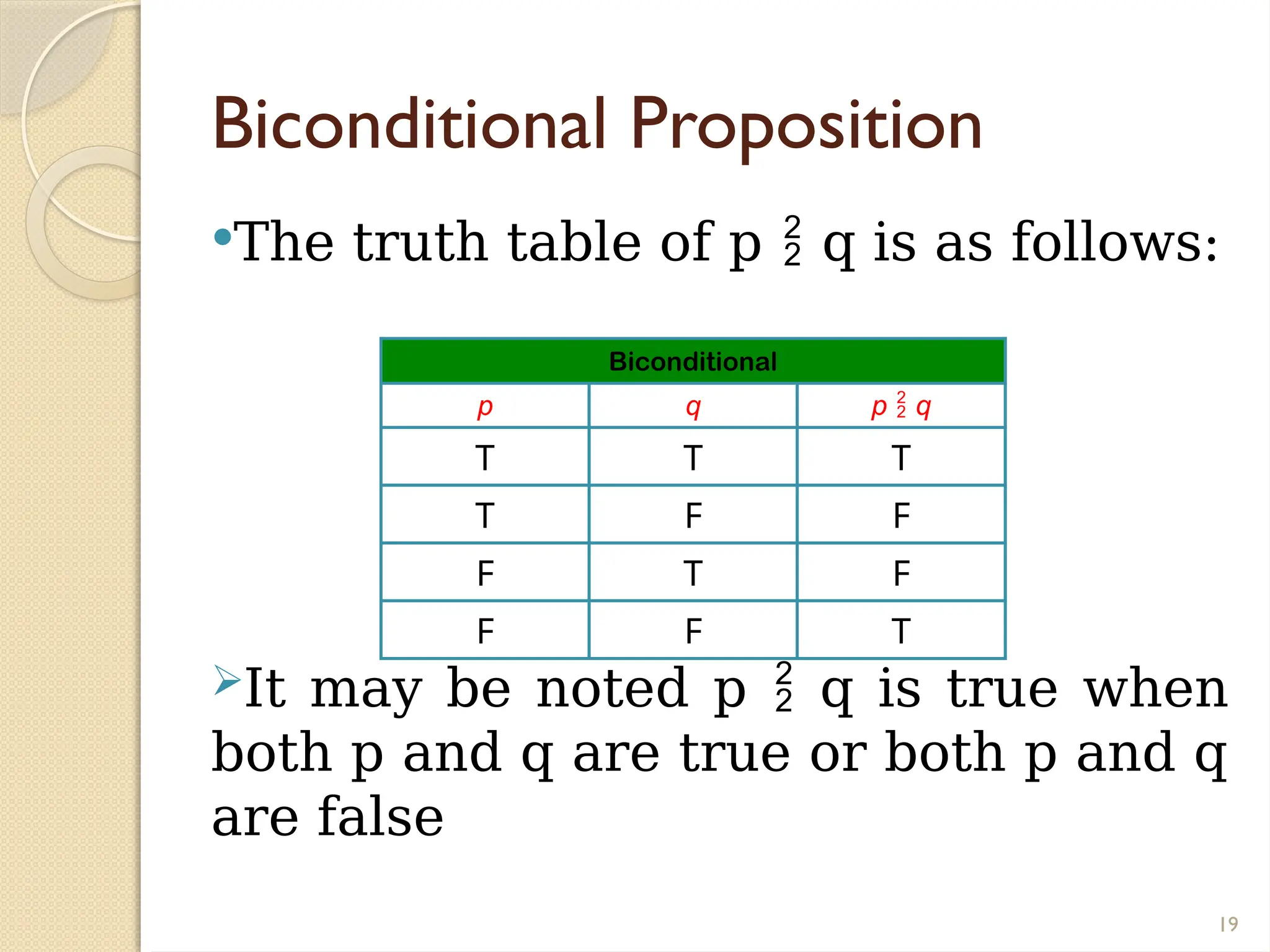 19
Biconditional Proposition
The truth table of p  q is as follows:
It may be noted p  q is true when
both p and q are true or both p and q
are false
Biconditional
p q p  q
T T T
T F F
F T F
F F T
 