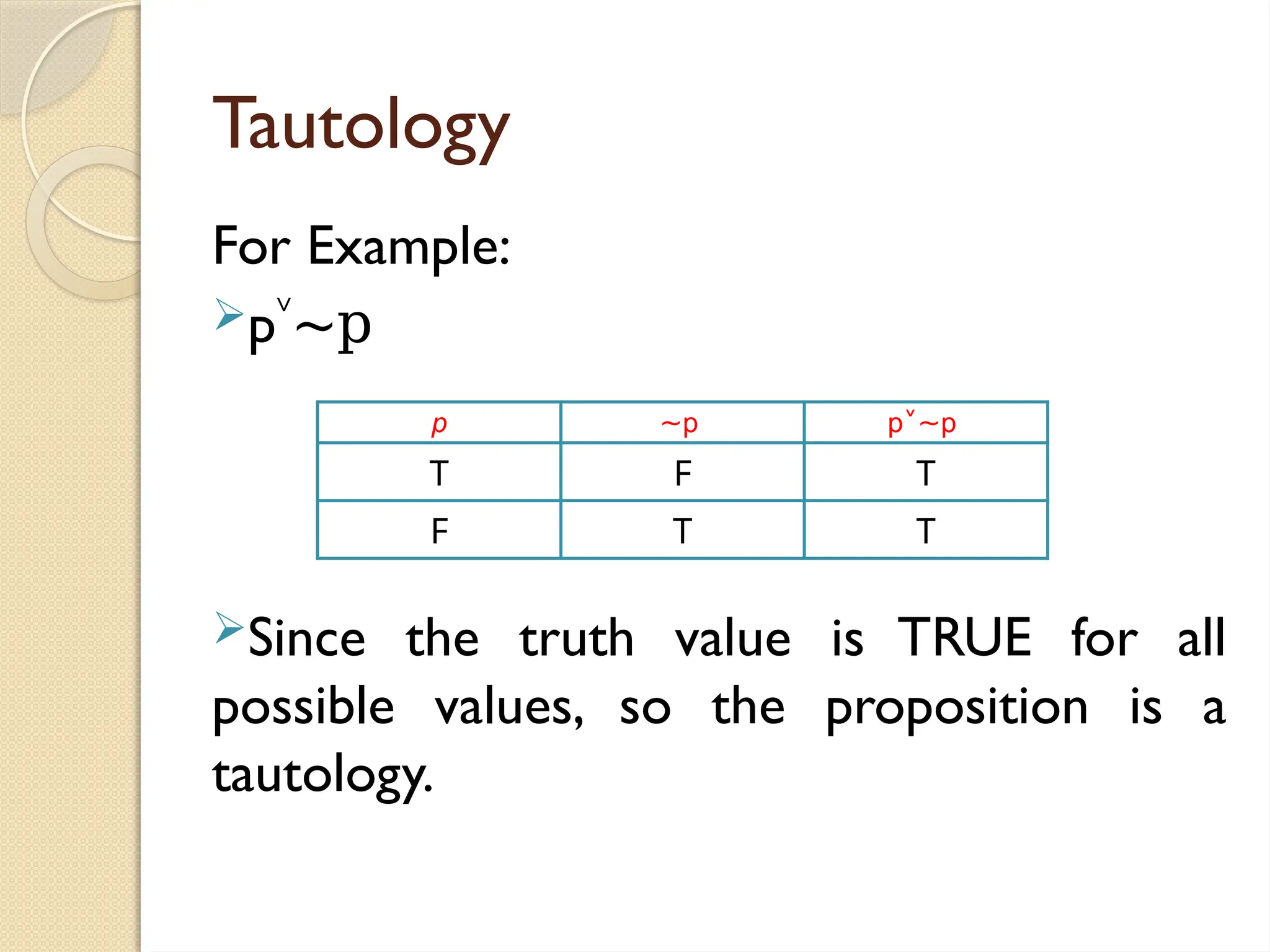 Tautology
For Example:
p ∼p
˅
Since the truth value is TRUE for all
possible values, so the proposition is a
tautology.
p ∼p p p
˅∼
T F T
F T T
 