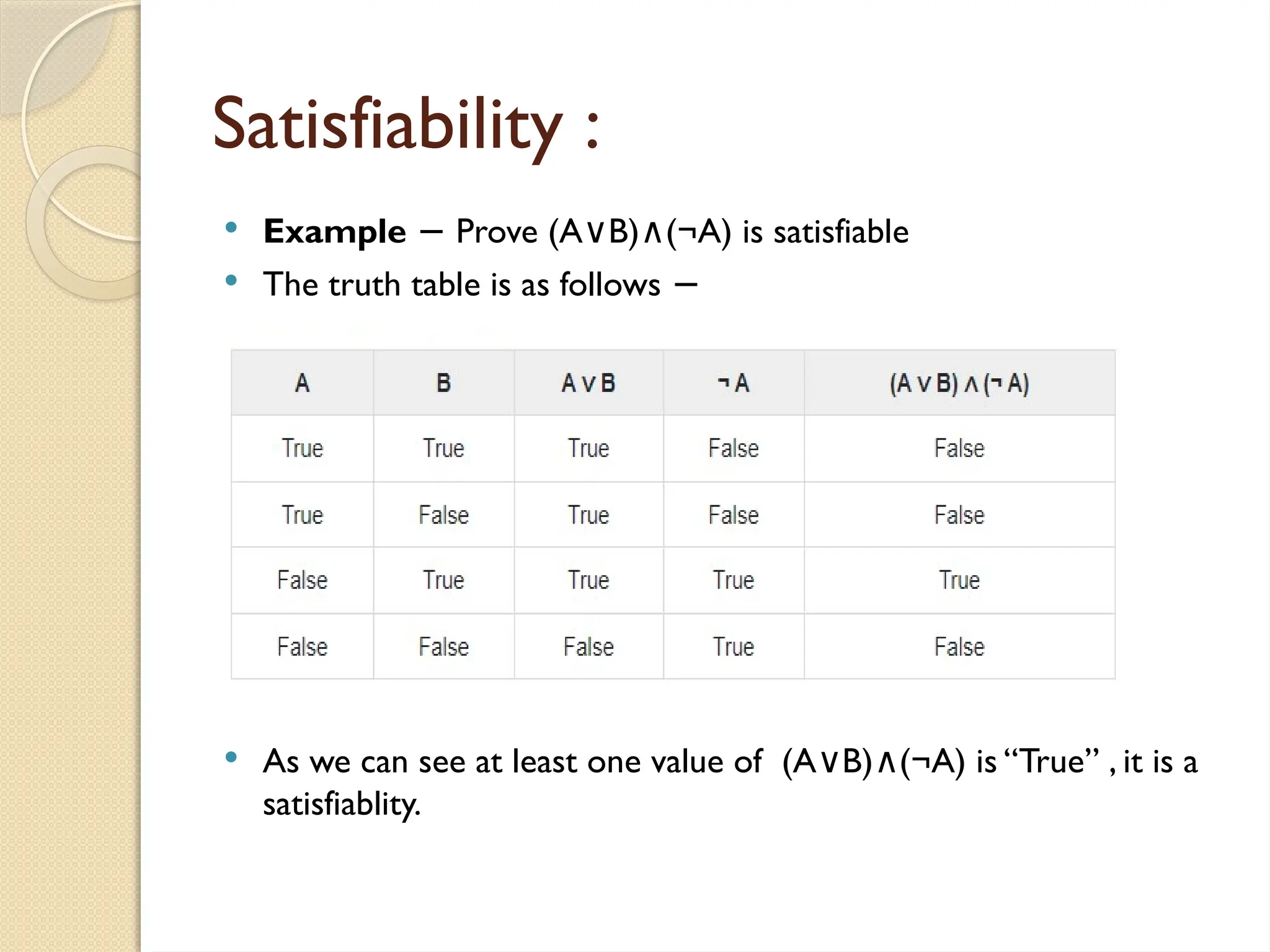 Satisfiability :
 Example Prove (A B) (¬A) is satisfiable
− ∨ ∧
 The truth table is as follows −
 As we can see at least one value of (A B) (¬A) is “True” , it is a
∨ ∧
satisfiablity.
 