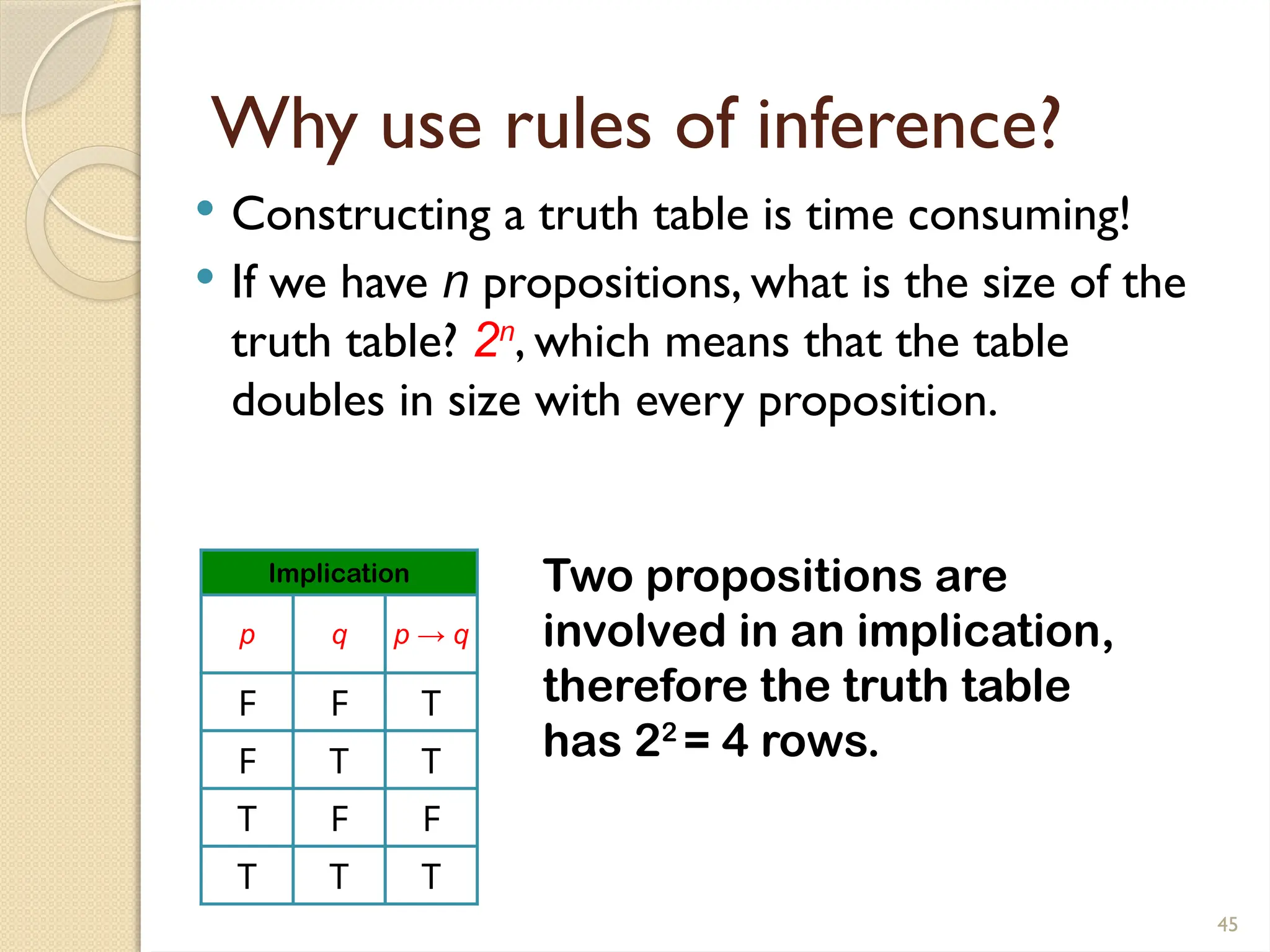 45
Why use rules of inference?
 Constructing a truth table is time consuming!
 If we have n propositions, what is the size of the
truth table? 2n
, which means that the table
doubles in size with every proposition.
Two propositions are
involved in an implication,
therefore the truth table
has 22
= 4 rows.
Implication
p q p → q
F F T
F T T
T F F
T T T
 