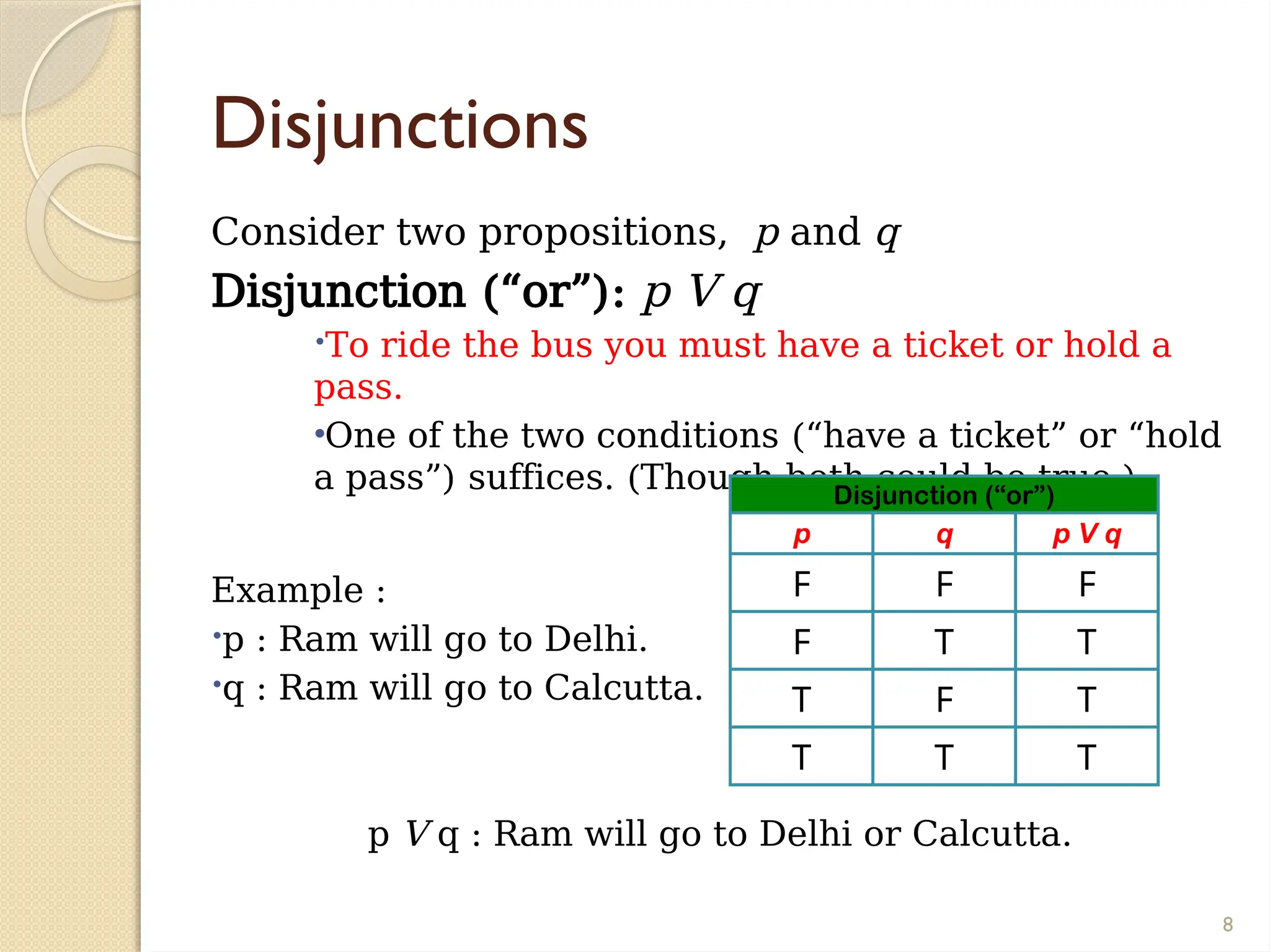 8
Disjunctions
Consider two propositions, p and q
Disjunction (“or”): p V q
To ride the bus you must have a ticket or hold a
pass.
•One of the two conditions (“have a ticket” or “hold
a pass”) suffices. (Though both could be true.)
Example :
p : Ram will go to Delhi.
q : Ram will go to Calcutta.
p V q : Ram will go to Delhi or Calcutta.
Disjunction (“or”)
p q p V q
F F F
F T T
T F T
T T T
 