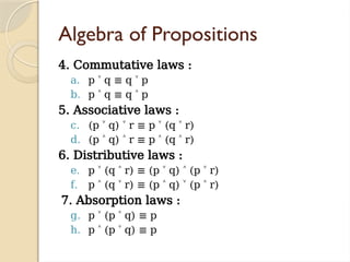 Algebra of Propositions
4. Commutative laws :
a. p q
˅ ≡ q p
˅
b. p q
˄ ≡ q p
˄
5. Associative laws :
c. (p q) r
˅ ˅ ≡ p (q r)
˅ ˅
d. (p q) r
˄ ˄ ≡ p (q r)
˄ ˄
6. Distributive laws :
e. p (q r) ≡ (p q) (p r)
˅ ˄ ˅ ˄ ˅
f. p (q r) ≡ (p q) (p r)
˄ ˅ ˄ ˅ ˄
7. Absorption laws :
g. p (p q) ≡ p
˅ ˄
h. p (p q) ≡ p
˄ ˅
 