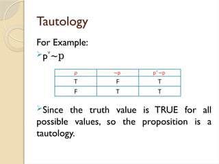 Tautology
For Example:
p ∼p
˅
Since the truth value is TRUE for all
possible values, so the proposition is a
tautology.
p ∼p p p
˅∼
T F T
F T T
 