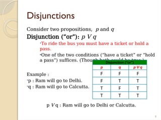 8
Disjunctions
Consider two propositions, p and q
Disjunction (“or”): p V q
To ride the bus you must have a ticket or hold a
pass.
•One of the two conditions (“have a ticket” or “hold
a pass”) suffices. (Though both could be true.)
Example :
p : Ram will go to Delhi.
q : Ram will go to Calcutta.
p V q : Ram will go to Delhi or Calcutta.
Disjunction (“or”)
p q p V q
F F F
F T T
T F T
T T T
 