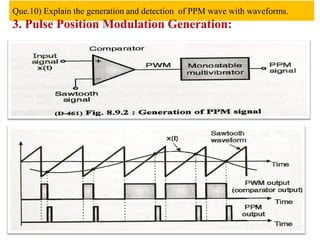 Unit 4 Pulse Modulation.pdf