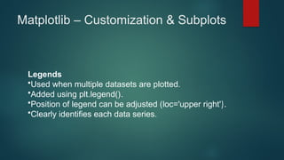 Comprehensive Guide to Data Visualization Using Python Libraries | PPTX