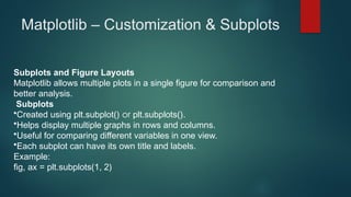 Comprehensive Guide to Data Visualization Using Python Libraries | PPTX