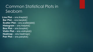 Comprehensive Guide to Data Visualization Using Python Libraries | PPTX