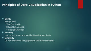 Comprehensive Guide to Data Visualization Using Python Libraries | PPTX