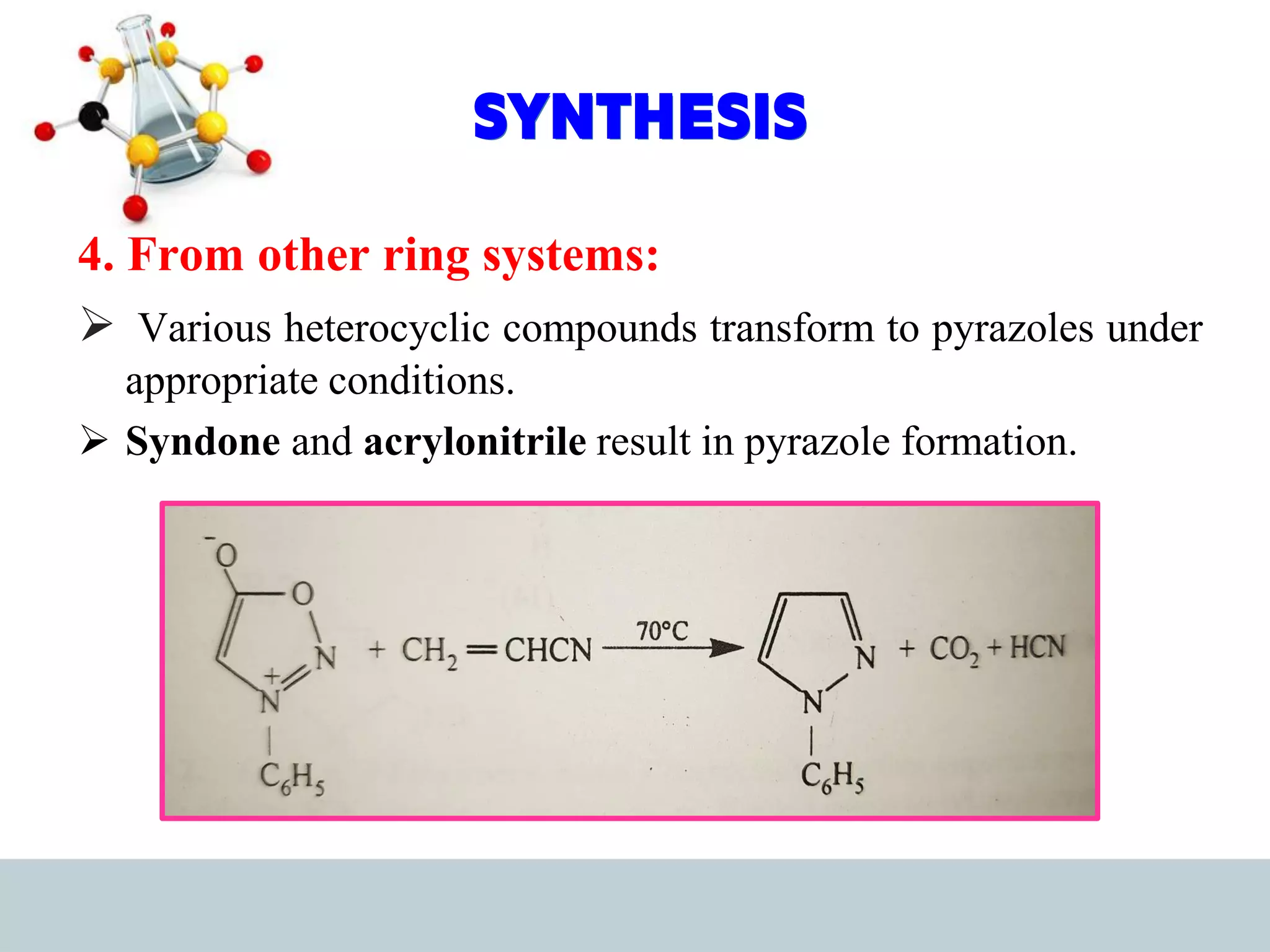 SYNTHESIS
4. From other ring systems:
➢ Various heterocyclic compounds transform to pyrazoles under
appropriate conditions.
➢ Syndone and acrylonitrile result in pyrazole formation.
 