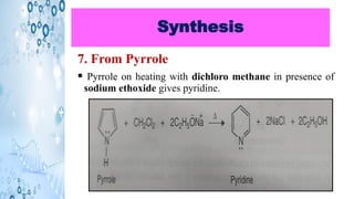 Synthesis
7. From Pyrrole
▪ Pyrrole on heating with dichloro methane in presence of
sodium ethoxide gives pyridine.
 