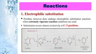 Reactions
1. Electrophilic substitution
▪ Pyridine, however does undergo electrophilic substitution reactions
when extremely vigorous reaction conditions are used.
▪ Substitution occurs almost exclusively at C-3 position.
 