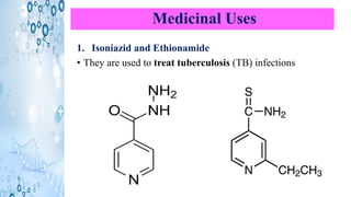 Medicinal Uses
1. Isoniazid and Ethionamide
• They are used to treat tuberculosis (TB) infections
 