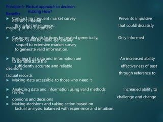 Quality Management System including the Quality management and ...