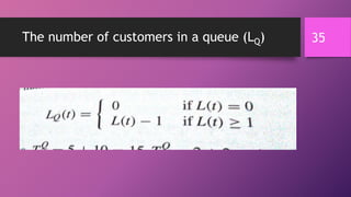 Unit 4 queuing models | PPTX