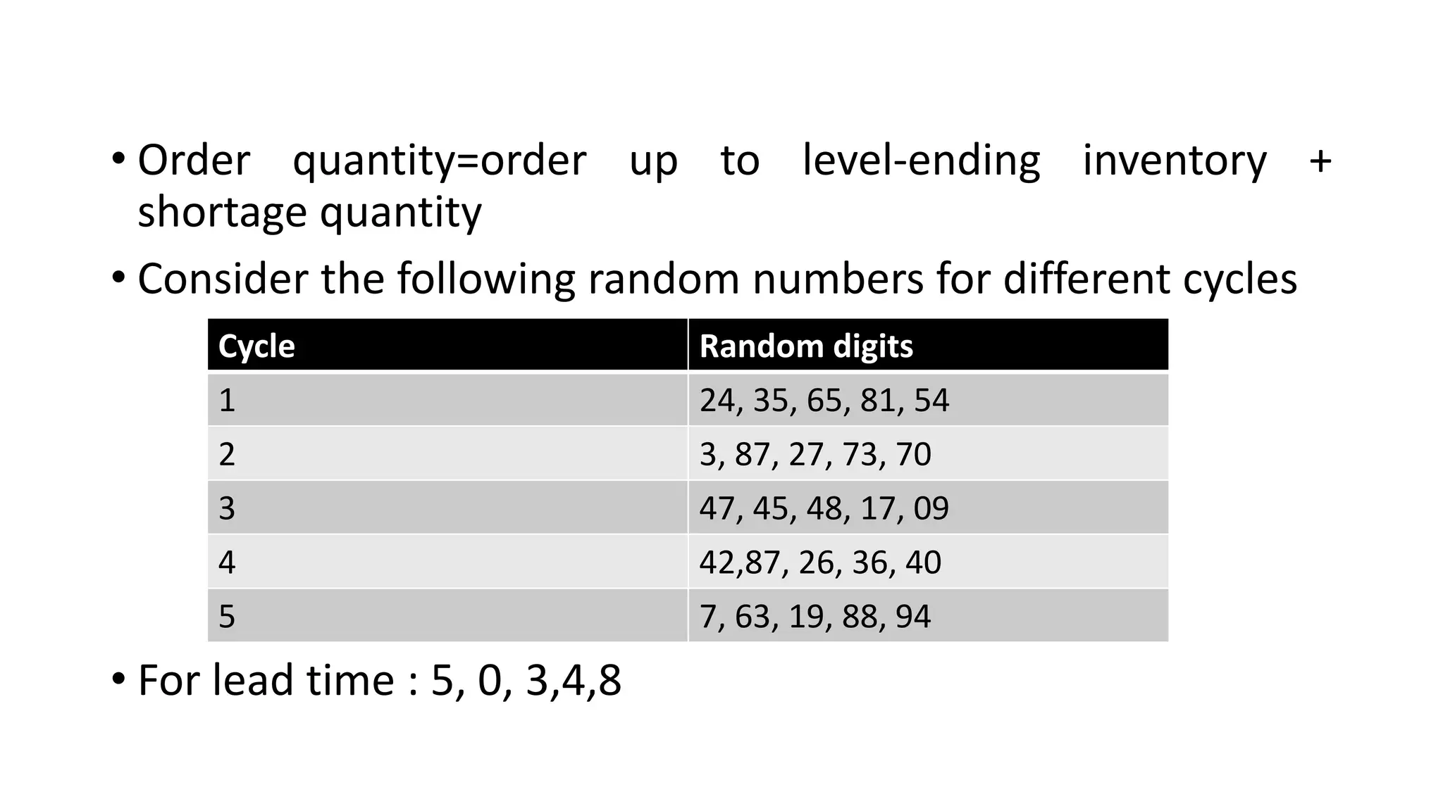 • Order quantity=order up to level-ending inventory +
shortage quantity
• Consider the following random numbers for different cycles
• For lead time : 5, 0, 3,4,8
Cycle Random digits
1 24, 35, 65, 81, 54
2 3, 87, 27, 73, 70
3 47, 45, 48, 17, 09
4 42,87, 26, 36, 40
5 7, 63, 19, 88, 94
 