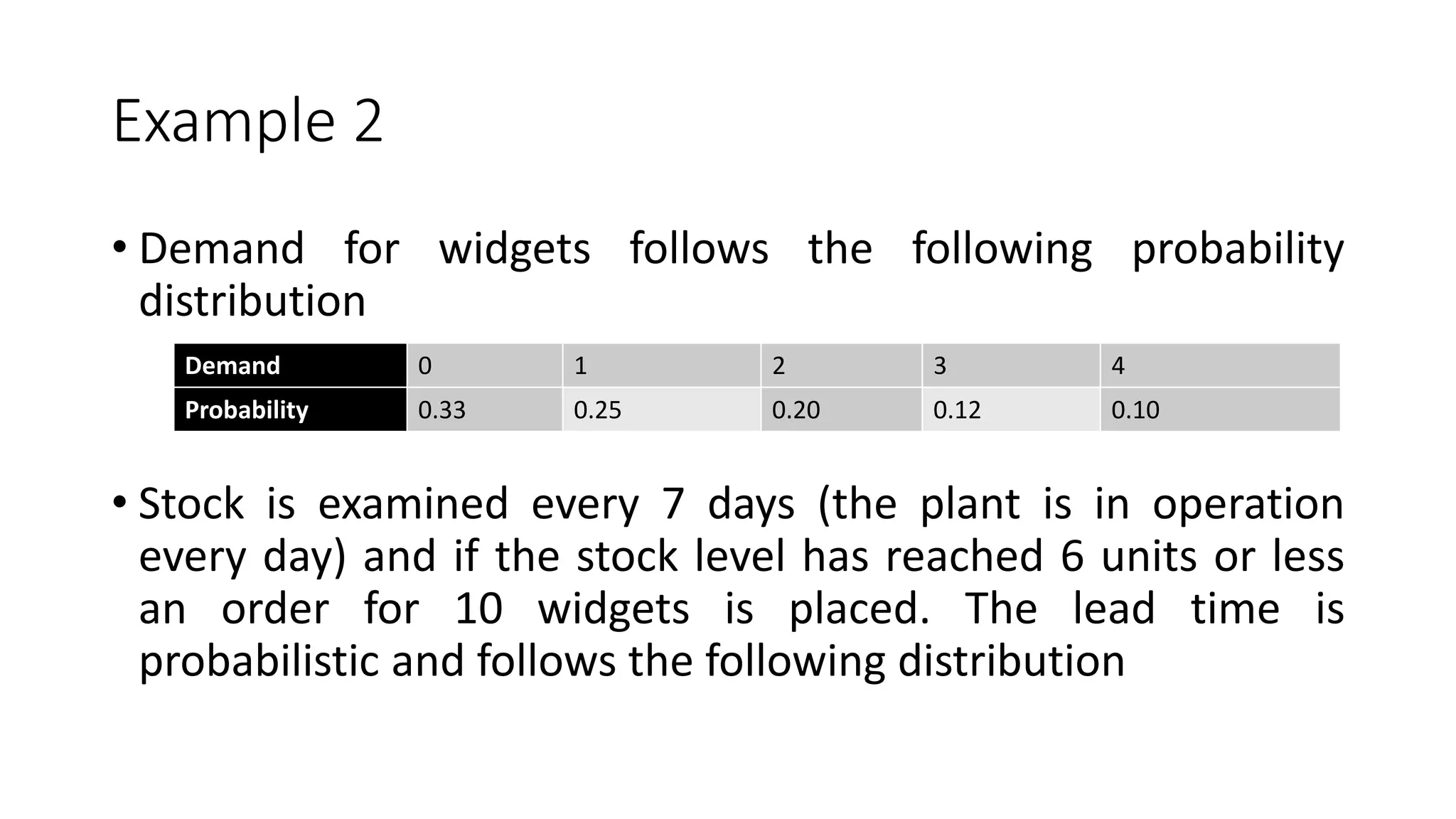 Example 2
• Demand for widgets follows the following probability
distribution
• Stock is examined every 7 days (the plant is in operation
every day) and if the stock level has reached 6 units or less
an order for 10 widgets is placed. The lead time is
probabilistic and follows the following distribution
Demand 0 1 2 3 4
Probability 0.33 0.25 0.20 0.12 0.10
 