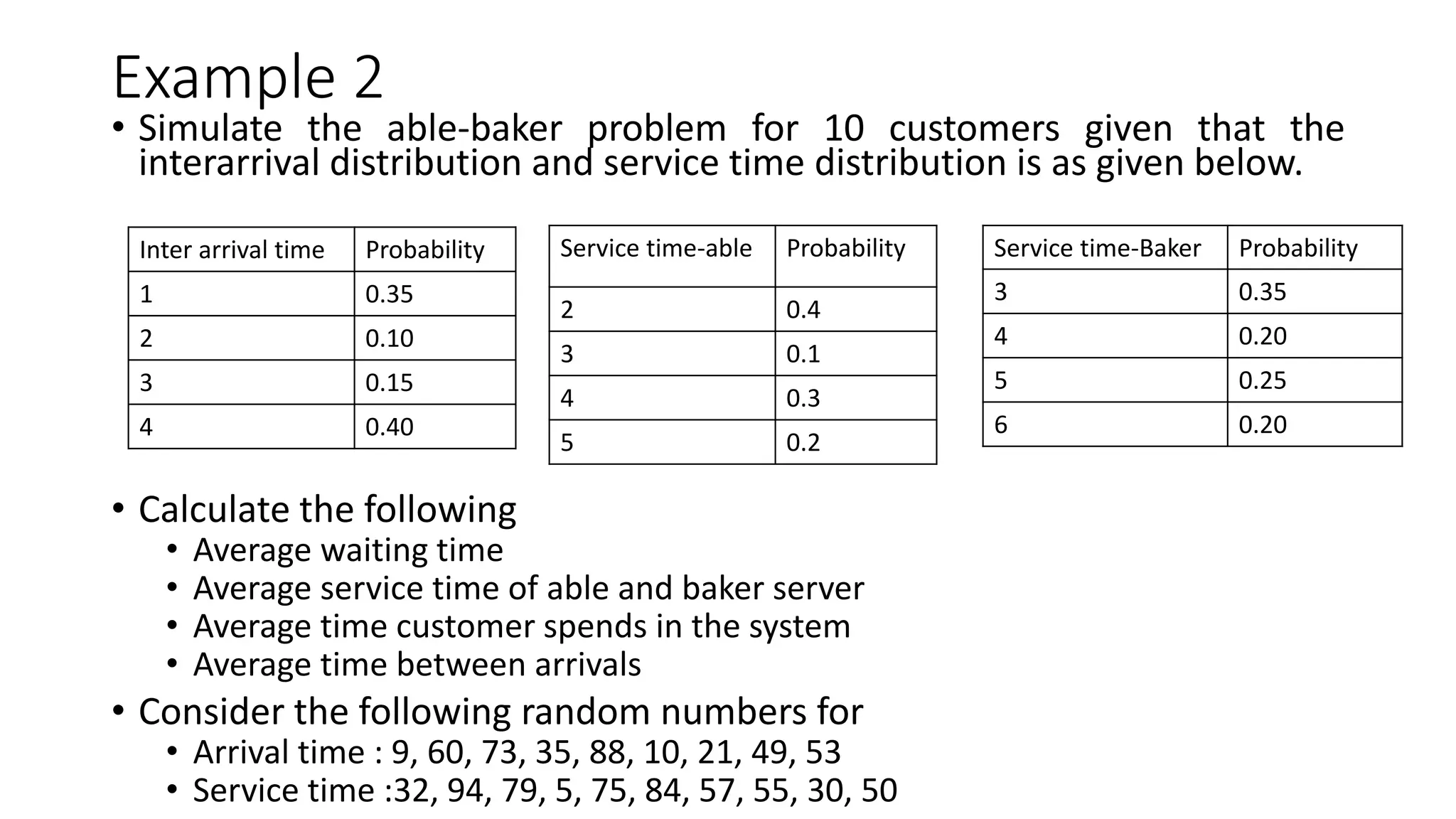 Example 2
• Simulate the able-baker problem for 10 customers given that the
interarrival distribution and service time distribution is as given below.
• Calculate the following
• Average waiting time
• Average service time of able and baker server
• Average time customer spends in the system
• Average time between arrivals
• Consider the following random numbers for
• Arrival time : 9, 60, 73, 35, 88, 10, 21, 49, 53
• Service time :32, 94, 79, 5, 75, 84, 57, 55, 30, 50
Inter arrival time Probability
1 0.35
2 0.10
3 0.15
4 0.40
Service time-able Probability
2 0.4
3 0.1
4 0.3
5 0.2
Service time-Baker Probability
3 0.35
4 0.20
5 0.25
6 0.20
 