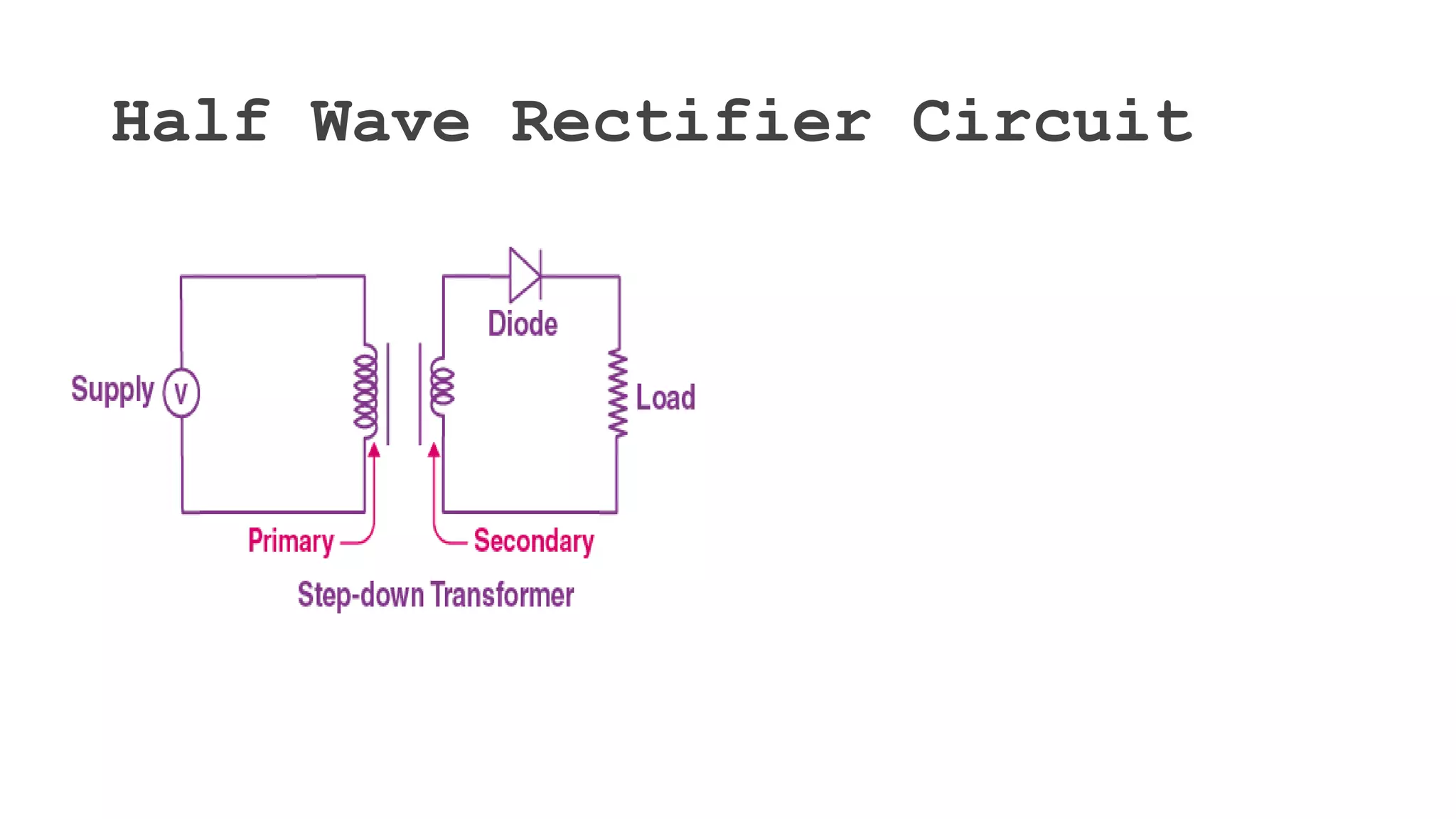 Half Wave Rectifier Circuit
 