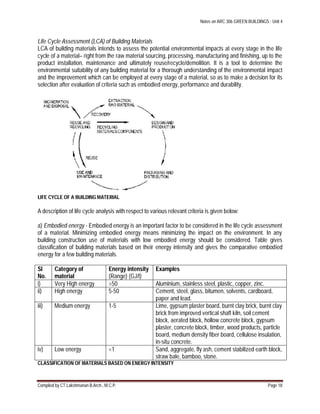 Notes on ARC 306 GREEN BUILDINGS : Unit 4
Compiled by CT.Lakshmanan B.Arch., M.C.P. Page 18
Life Cycle Assessment (LCA) of Building Materials
LCA of building materials intends to assess the potential environmental impacts at every stage in the life
cycle of a material– right from the raw material sourcing, processing, manufacturing and finishing, up to the
product installation, maintenance and ultimately reuse/recycle/demolition. It is a tool to determine the
environmental suitability of any building material for a thorough understanding of the environmental impact
and the improvement which can be employed at every stage of a material, so as to make a decision for its
selection after evaluation of criteria such as embodied energy, performance and durability.
LIFE CYCLE OF A BUILDING MATERIAL
A description of life cycle analysis with respect to various relevant criteria is given below:
a) Embodied energy - Embodied energy is an important factor to be considered in the life cycle assessment
of a material. Minimizing embodied energy means minimizing the impact on the environment. In any
building construction use of materials with low embodied energy should be considered. Table gives
classification of building materials based on their energy intensity and gives the comparative embodied
energy for a few building materials.
Sl
No.
Category of
material
Energy intensity
(Range) (GJ/t)
Examples
i) Very High energy >50 Aluminium, stainless steel, plastic, copper, zinc.
ii) High energy 5-50 Cement, steel, glass, bitumen, solvents, cardboard,
paper and lead.
iii) Medium energy 1-5 Lime, gypsum plaster board, burnt clay brick, burnt clay
brick from improved vertical shaft kiln, soil cement
block, aerated block, hollow concrete block, gypsum
plaster, concrete block, timber, wood products, particle
board, medium density fiber board, cellulose insulation,
in-situ concrete.
iv) Low energy <1 Sand, aggregate, fly ash, cement stabilized earth block,
straw bale, bamboo, stone.
CLASSIFICATION OF MATERIALS BASED ON ENERGY INTENSITY
 