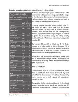 Notes on ARC 306 GREEN BUILDINGS : Unit 4
Compiled by CT.Lakshmanan B.Arch., M.C.P. Page 24
Embodied energy demystified Posted by Avikal Somvanshi in Down to Earth.
Appliances consume energy to operate, but materials used in the
construction of buildings consume energy, too. Embodied energy,
or EE, is the sum of all energy used in the construction process—
right from extraction of raw materials, manufacture of products to
their transportation and incorporation in buildings.
Lesser the extraction, processing and refining, lower is the EE,
and greener the product. People hassle more over reducing
operational energy, or energy used to operate equipment,
because it affects their day-to-day lives. EE is intangible and,
therefore, largely neglected. EE of any building can be less than
or greater than its operational energy. If a building is highly
conditioned through artificial means, its operational energy can be
more than EE.
But assessing EE accurately is difficult, says B V V Reddy,
professor at the Indian Institute of Science, Bengaluru. This is
because energy consumed in the making of a building material is
documented only till the factory gate. From there, the material can
traverse several areas and keeping track is not easy.
Researcher G Ding of University of Technology, Sydney, found
that EE of a residential building is in 3,600-8,760 megajoules per
square metre (MJ/m2) range and that of a commercial building is
3,400-19,000 MJ/m2.
Major EE contributors
Cement, steel and bricks, the basic construction materials, are the
major EE contributors. Their use can be reduced only to an
extent. Materials like ceramic and vitrified tiles, which are highly
energy intensive, can be easily replaced with energy-benign
materials like stone.
Transportation also has a sizable contribution to EE. Delhi-based
architect Deepandra Prashad says fly ash brick has less EE
compared to stabilised earth block. But it loses its green edge if it
 