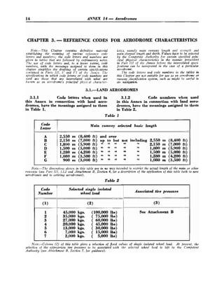 14 ANNEX 14 -Aerodromes
CHAPTER 3. -REFERENCE CODES FOR AERODROME CHARACTERISTICS
Note.-This Chapter corztains definitive material
establishing the meaning of various reference code
letters and numbers; the code letters arrd nu~nbersare
yiuen in tables that are followed by explanatory notes.
rhr use of code letters and, to a lesser extent, code
nu~nbers,with the meanings assigned to them in this
chapter sinrplifies the drafting of certain specifications
contained in Parts III, l/ and V I of fhc L4nn~,.r.Thr
sk+ecificationsin irethirh rode letters or code numbers ore
used are those that we interrelated with what are
ktwww as an aerodrome's principal physi: a1 c.haracfer-
istirs, namely main runway length and st/-cngtll and
nmln channel length artd depth. Values haze to be selected
by the Competent Authority for certain specified prin-
cifial physical clzaracteristics in the munner prescribed
in Part IIZ of the Annex before the interrelated speci-
fications can be interpreted in the case of a particula*
crerodrome.
The code letters and code numbers itz the tables in
this Chapter ere not suitable for w e es an aprodrome 07
runway classification system, such as might he useful in
air navigation.
3.1.1 Code letters when used in 3.1.2 Code numbers when used
this Annex in connection with land aero- in this Annex in connection with land aero-
dromes, have the meanings assigned to them dromes, have the meanings assigned to them
in Table 1. in Table 2.
Table 1
Note.-TILE dilizensiotrs shozcvz in this fable are in no way intended to restrict the actual length of the main or other
rzrnnpays (see Part 111, 1.1.2 and Attachment B, Section 4, for a description of the application of this table both to new
aerodromes and to existing aerodronzes).
Table 2
Code
Letter
A
B
C
D
E
F
G
Main runway selected basic length
- -
-
2,550 m (8,400 ft) and over
2,150 m (7,000 ft) up to but not including 2,550 m (8,400 ft)
1,800 m (5,900 ft) '' CC "
66 2,150 m (7,000 ft)
1,500 m (5,000 ft) " " " "
LC 1,800 m (5,900 ft)
1,280 m (4,200 ft) " " " 'C
66 1,500 m (5,000 ft)
1,080 m (3,500 ft) " " " "
cc 1,280 m (4,200 ft)
900 m (3,000 ft) " " ‘' "
GC 1,080 m (3,500 ft)
Note.--Colzif~zn (2) of this table gives a selection of fixed valzres of single isolated wheel load. At present, t h ~
selection of the appropriate tire pvessuve to be associated with fbe selected wheel load is left to the Competent
Authority (see Attachment B, Section 7, for guidance).
Associated tire pressure
(3
See Attachment B
Code
Number
-
(1)
1
2
3
4
5
6
7
Selected single isolated
wheel load
-
(2)
45,000 kgs. (100,000 lbs)
35,000 kgs. ( 75,000 lbs)
27,000 kgs. ( 60,000 lbs)
20,000 kgs. ( 45,000 lbs)
13,000 kgs. ( 30,000 lbs)
7,000 kgs. ( 15,000 be)
2,000 kgs. ( 5,000 lbs)
 