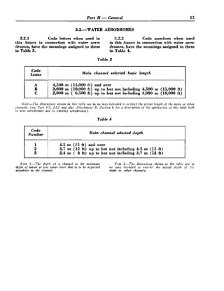 Part ZZ -General 15
3.2.WATER AERODROMES
3.2.1 Code letters when used in 3.2.2 Code numbers when used
this Annex in connection with water aero- in this Annex in connection with water aero-
dromes, have the meanings assigned to them dromes, have the meanings assigned to them
in Table 3. in Table 4.
Table 3
Note.-The diwwnsions shown in this table are in no way infekzded to rcstrict the actual length o
f the main or other
chalznels (see Part 111, 2.1.2 and also Attachment B, Section 4, for a descrifition of the apfilicatiojt of this table both
to near aerodromes and to existing aerodrojnes).
Code
Letter
-
A
B
C
Table 4
Main channel selected basic length
-
- - -
-
4,500 m (15,000 ft) and over
3,000 m (10,000 ft) up to but not including 4,500 m (15,000 ft)
2,000 m ( 6,500 ft) up to but not including 3,000 m (10,000 ft)
Note 1.-The deptlz of a channel is the miniwum Note 2.-The dimsnsions shown in the table are in
de~th
of water at low watev level that is to be expected ?to way inrcrzded to vestl-ict thr actual d~ptlz of t!z:
anyzuhere in the channel. n d n or other channels.
Code
Number
1
2
3
Main channel selected depth
4.5 m (15 ft) and over
3.7 m (12 ft) up to but not including 4.5 m (15 ft)
2.4 m ( 8 ft) up to but not including 3.7 m (12 ft)
 