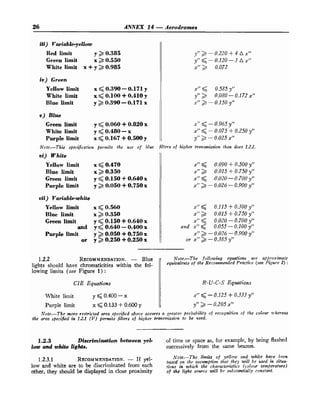 26 ANh'EX 14 -Aerodromes
iii) Variableyellow II
Red limit y 2 0.385
Green limit x 3 0.550
White limit x +y 2 0.985
iv) Green
Yellow limit x <0.390-0.171 y
White limit x <0.100 +0.410 y
Blue limit y 2 0.390 -0.171x
v ) Blue
I1
Green limit y <0.060 +0.820 x
White limit y <0.480-x
Purple limit x <0.167 +0.500 y
Note.-This permits the use of blue filters of higher transmission than does 1.2.2.
oi) White
II
Yellow limit x <0.470
Blue limit x 2 0.350
Green limit y <0.150 +0.640 x
Purple limit y 20.050 +0.750 x
vii) Variable-white
Yellow limit x <0.560
Blue limit x 2 0.350
Green limit y <0.150 +0.640 x
and y <0.640 -0.400 x
Purple limit y 2 0.050 +0.750 x
or y 2 0,250 +0.250 x
CIE Equations
II R-U-C-S Equations
1.2.2 RECOMMENDATION.
- Blue Note.-The follow'ng equotiom are approximate
White limit <0.400 -x .r" <-0.125 +0.333 y"
Purple limit x <0.133 +0.600 y y" 2 -0.205 x"
lights should have chromaticities within the fol-
lowing limits (see Figure 1):
Note.-The more restricted area specified above asstire3 a greater probability of recognitio~tof the coloztr zcrhereas
the area sjecified in 1.2.1 ( V ) permits filters of higher transmission to be used.
equivalents of the Recommended Practice (see Figure 2) :
1.2.3 Discrimination between yel- of time or space as, for example, by being flashed
low and white lights. successively from the same beacon.
1.2.3.1 Note.-The limits of yellow and white hawe been
- If bascd on the assumpion that they d l be used in sifua-
low and white are to be discriminated from each tiom .h which the characteri~tics
(colow temperature)
other, they should be displayed in close proximity of the light source duill b~ stcbstmtidly coltstant.
 