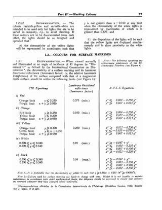 Part ZV -Marking Colours 27
1.2.3.2 RECOMMENDATION.
- The y is not greater than x- 0.160 at any time
colours variable-yellow and variable-white are when the chromaticity of the white lights is
intended to be used only for lights that are to be represented by coordinates of which x is
varied in intensity, e.g., to avoid dazzling. If greater than 0.470; and
these colours are to be discriminated from each
other, the lights should be so designed and
operated that : b) the disposition of the lights will be such
that the yellow lights are displayed simulta-
a ) the chromaticity of the yellow lights neously and in close proximity to the white
will be represented by coordinates such that lights.
1.3.COLOURS FOR SURFACE MARKINGS
1.3.1 RECOMMENDATION.
- When viewed normally
and illuminated at an angle of incidence of 45 degrees by "Illu-
minant C" as defined by the International Commission on Illu-
mination *, the chromaticity of a surface marking and its luminous
directional reflectance (luminance factor) i.e. the relative luminance
(brightness) of the surface compared with that of a magnesium
oxide surface, should be within the following limits (see Figure 3) :
Note..--The follozving equations are
~ ~ ~ ~ ~ ~ ~ ~ p
7;;
R-U-C-S Equations
x" < 0.004-0.250y
"
X" >, 0.067 +0.015y
"
x" 2 0.004 -0.250 y"
x" < 0.022 -0.250 y
"
x" 2 0.067 +0.015 y"
x" 0.022-0.250 y"
y" <-0.035-0.700 Z"
dJ
2 0.067 +0.015 y"
z7'2 -0.047 +y"
x" < 0.003-0.250 y"
z" < 0.007 +0.900 y"
xJJ
2 -0.022 -0.250 y"
rJJ
2 -0.047 +y"
z" < 0.003-0.250 y"
x" < 0.007 +0.900 y"
x" 2 -0.022-0.250y"
CZE Equations
i) Red
Orange limit y <0.350
Purple limit x +y )
,0.950
ii) Orange
Red limit y 2 0.350
Yellow limit y <0.390
Purple limit x +y 2 0.950
iii) Yellow
Orange limit y> 0.390
Green limit <x -0.050
Purple limit x +y 2 0.950
iv) White
0.290 ,<x <0.340
0.290 <y <0.340
v ) Black
0.290 <x <0.340
0.290 <y <0.340
Note 1.-It is preferable that the chromaticity of yellow be such that y 20.3502 + 0.215 ( H a -0.450~").
Note 2.-Colours zwed for surface marking are liable to change with time. Whilst it is not feasible to reqzLire
mahtewnce h accordance with strict mathematical limits, due diligence should be exercised to enswe that swfaces
ore renewed whenever they havc charaged colour noticeably.
+ Recommandations officielles de la Commission internationale de 1'Eclairage (Huitihe Session, 1931; Rbolu-
lion 2 (pages 19 et 22).
Luminous directional
reflectance
(luminance factor)
0.075 (min.)
0.100 (min.)
0.250 (min.)
0.70 (min.)
0.04 (max.)
 