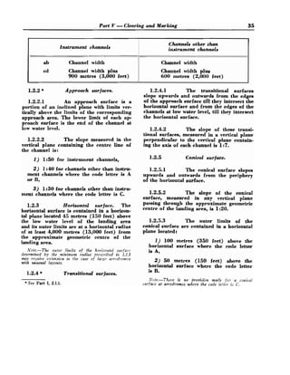 Part V -Clearing and Marking 35
1
.
2
.
2 * Approach surfaces.
lnstrument channels
ab Channel width
cd Channel width plus
900 metres (3,000 feet)
1
.
2
.
2
.
1 An approach surface is a
portion of an inclined plane with limits ver-
tically above the limits of the corresponding
approach area. The lower limit of each ap-
proach surface is the end of the channel at
low water level.
Channels other than
instrument channels
Channel width
Channel width plue
600 metree (2,000 feet)
1
.
2
.
2
.
2 The slope measured in the
vertical plane containing the centre line of
the channel is:
1) 1:50 for instrument channels,
2 ) 1:4O for channels other than instru-
ment channele where the code letter is A
or B,
3
) 1:30 for channels other than instru-
ment channele where the code letter is C.
1
.
2
.
3 HorisontaZ surface. The
horizontal eurface is contained in a horizon-
tal plane located 45 metres (150feet) above
the low water level of the landing area
and its outer limits are at a horizontal radius
of at least 4,000 metres (13,000feet) from
the approximate geometric centre of the
landing area.
Note.-The ozrter limits of the horizoi~tal surfacr
determined by the minimzim radius prescribed irz 1.2.3
1 ~ 3 1require extension in the care of la~rgraerodromes
with llnusuul layouts.
1
.
2
.
4 * Transitional surfaces.
1
.
2
.
4
.
1 The transitional eurfaces
slope upwards and outward8 from the edges
of the approach surface till they intersect the
horizontal surface and from the edges of the
channels at low water level, till they intersect
the horizontal surface.
1
.
2
.
4
.
2 The slope of these transi-
tional surfaces, measured in a vertical plane
perpendicular to the vertical plane contain-
ing the axis of each channel is 1:?.
1
.
2
.
5 Conical surface.
1
.
2
.
5
.
1 The conical surface slopes
upwards and outwards from the periphery
of the horizontal eurface,
1
.
2
.
5
.
2 The elope of the conical
surface, measured in any vertical plane
passing through the approximate geometric
centre of the landing area, ie 1:20.
1
.
2
.
5
.
3 The outer limits of the
conical surface are contained in a horizontal
plane located:
1) 100 metres (350 feet) above the
horizontal eurface where the code letter
is A,
2 ) 50 metres (150 feet) above the
horizontal eurface where the code letter
is B.
*See Part I, 2.1.1.
iVote.-There is no provision made for a conical
~trrfarc
at aerodromes where the code leffer is C.
 