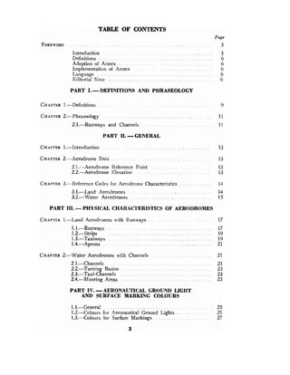 TABLE OF CONTENTS
Page
Introduction . . . . . . . . . . . . . . . . . . . . . . . . . . . . . . . . . . . 5
. . . . . . . . . . . . . . . . . . . . . . . . . . . . . . . . . . . . . . . . . . .
Definitions 6
. . . . . . . . . . . . . . . . . . . . . . . . . . . . . . . . . . .
Adoption of Annex 6
Implementation of Annex . . . . . . . . . . . . . . . . . . . . . . . . . 6
. . . . . . . . . . . . . . . . . . . . . . . . . . . . . . . . . . . . . . . . . . . . .
Language 6
. . . . . . . . . . . . . . . . . . . . . . . . . . . . . . . . . . . . . . . . . .
Editorla1 Note 6
PART I..
DEFINITIONS AND PIIRASEOLOGY
. . . . . . . . . . . . . . . . . . . . . . . . . . . . . . . . . . . . . . . . .
CHAPTER
2.-.Phraseology 11
. . . . . . . . . . . . . . . . . . . . . . . . . . . . .
2.1.-Runways and Channels 11
PART I1..
GENERAL
. . . . . . . . . . . . . . . . . . . . . . . . . . . . . . . . . . . . . .
CHAPTER
2.-Aerodrome Data 13
. . . . . . . . . . . . . . . . .
2.1.-Aerodrome Reference Point 13
. . . . . . . . . . . . . . . . . . . . . . . . . . . . . .
2.2.-Aerodrome Elevation 13
. . . . . . . . . . . . .
CHAPTER
3....Reference Codes for Aerodrome Characteristics 14
3.1.-Land Aerodromes
3.2.-Water Aerodromes
PART 1
1
1
..
PHYSICAL CHARACTERISTICS OF AERODROMES
. . . . . . . . . . . . . . . . . . . . .
CHAPTER
1.-Land Aerodromes with Runways 17
. . . . . . . . . . . . . . . . . . . . . . . .
CHAPTER
2.-Water Aerodromes with Channels 21
. . . . . . . . . . . . . . . . . . . . . . .
2.1.Ahannels . . . . . . . . . . . . . . . . 21
2.2.-Turning Basins . . . . . . . . . . . . . . . . . . . . . . . . . . . . . . . . . . . 23
. . . . . . . . . . . . . . . . . . . . . . . . . . . . . . . . . . . .
2.3.Taxi.Channels 23
. . . . . . . . . . . . . . . . . . . . . . . . . . . . . . . . . . . .
2.4.-Mooring Areas 23
PART IV..
AERONAUTICAL GROUND LIGHT
AND SURFACE MARKING COLOURS
. . . . . . . . . . . . . . . . . . . . . . . . . . . . . . . . . . . . . . . . . .
1.1.-General 25
. . . . . . . . . . . . . .
1.2.-Colours for Aeronautical Ground Lights 25
. . . . . . . . . . . . . . . . . . . . . .
1.3.-Colours for Surface Markings 27
 