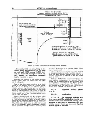 52 ANNEX 14-Aerodromes
Not leas than 30 m (100')
I Distance sup6rieure ou 6gale h 30 m (100') 1
4 lines and 3 spaces a t 0,15 m (6") each
4 traits e t 3 espaces de 0,15 m (6") chacun
4 Liheas y 3 espacios a 0,15 m (6") cada una
single stripe 0,15 m (bn) wide
trait simple de 0,15 m (69 de large
bands aenoilla de 0,15 m (6")de aDoho
Figure 15.-Taxi Longitudinal and Holding Position Markings
Approach portal. An area, lying in the
vertical plane perpendicular to the run-
way axis and 1,050 metres (3,500 feet)
from the threshold, through which an air-
craft making an instrument approach
may be expected to pass.
Note.-$or the purposes of this Annex, approach
lighting systems have been divided into two types:
type A and type B.
Type A has been known popularly as a simple
s.vstcm, a low intensity system or a lead-in system.
Type B has been known as an etaborate system, a
complete system, a high intensity system or a let-down
system. All of these terms are descriptmle to some extent
but are not srcficiently precise to be adopted for use in the
Aganex. It is for this yeason that the terms "approach
lighting system type A" and "approach lighting system
type B" have been used.
that make the provision of an approach lighting system
type B zinwarranted.
Approach lighting system type B is a system designed
to permit approaches in weather conditions inferior to
those for which approach lighting system tybe A is
designed, irrespective of whether or not the ground
plane is visible.
While the A G A Division made recommendations for
three different configirrations for approach lighting
system type B, Council was not able to accept these
recommendations for inclusion in the Annex. Descrifi-
tions of the three configurations and their design features
are conta.ined in the final report of the Fourth Session
of the AGA Division, Doc 6932-AGA/590.
2.2.1.1 Approach lighting system
type A.
2.2.1.1.1 Application.
Approach lighting system type A is a simple system
of lights designed with the intention of affordingguidance 2.2.1.1.1.1 An approach lighting SYS-
to pilots approaching to land whcn the ground plane is tem type A shall be installed for use in con-
visible and the atmospheric transmission is equal to or nection with each instrument runway, h e -
grcater than that represrnted by a davlight object 7t.yisi-
bility of 800 metres (2,650 feet or mile). It is intended spective Of the type Of non-visual aid pro-
for use at aerodromes where topographical, meteoro- vided, except where an approach lighting
logical, operational or trafic conditions introduce factors system type B is installed.
 