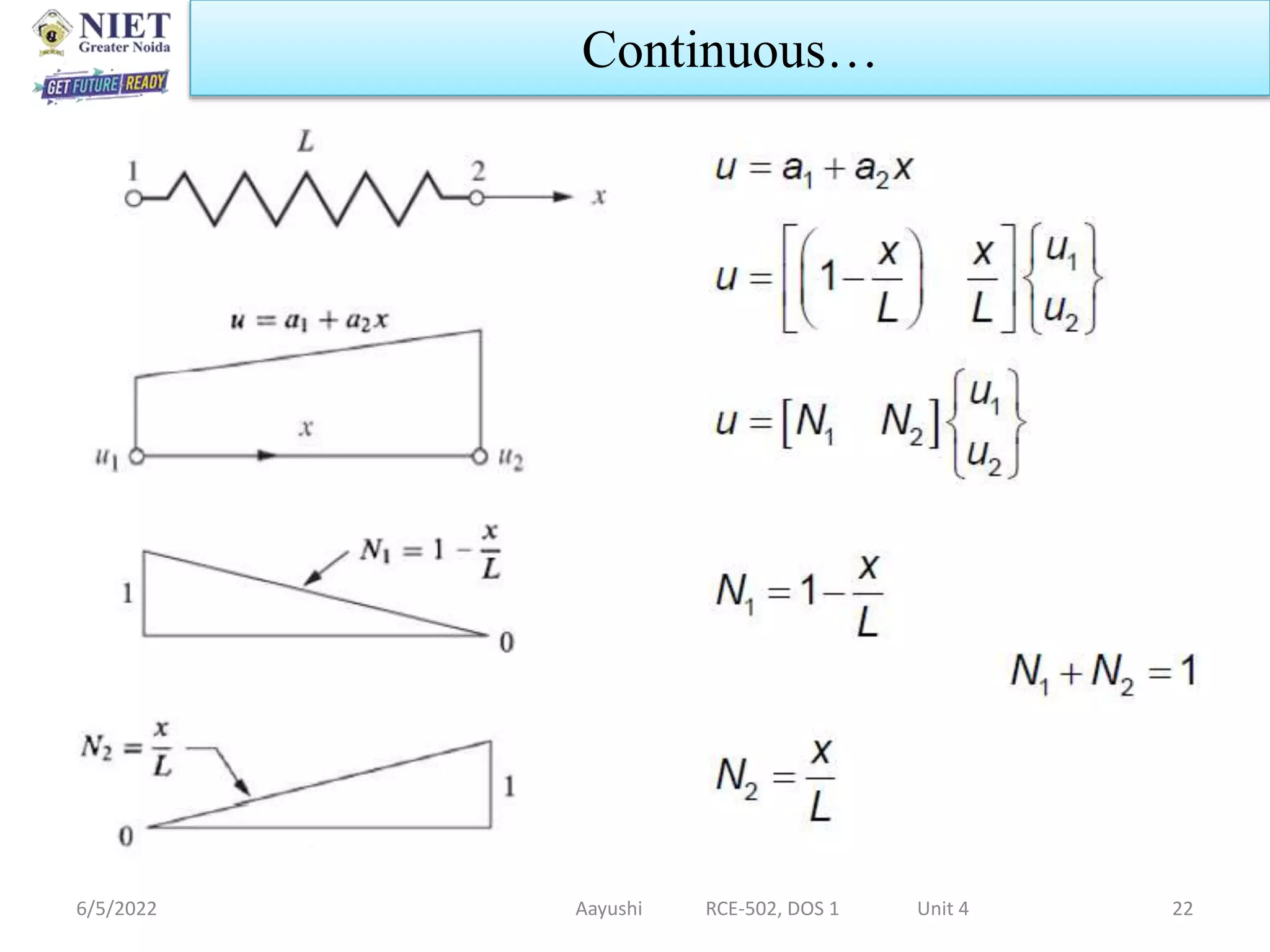 6/5/2022 Aayushi RCE-502, DOS 1 Unit 4 22
Continuous…
 