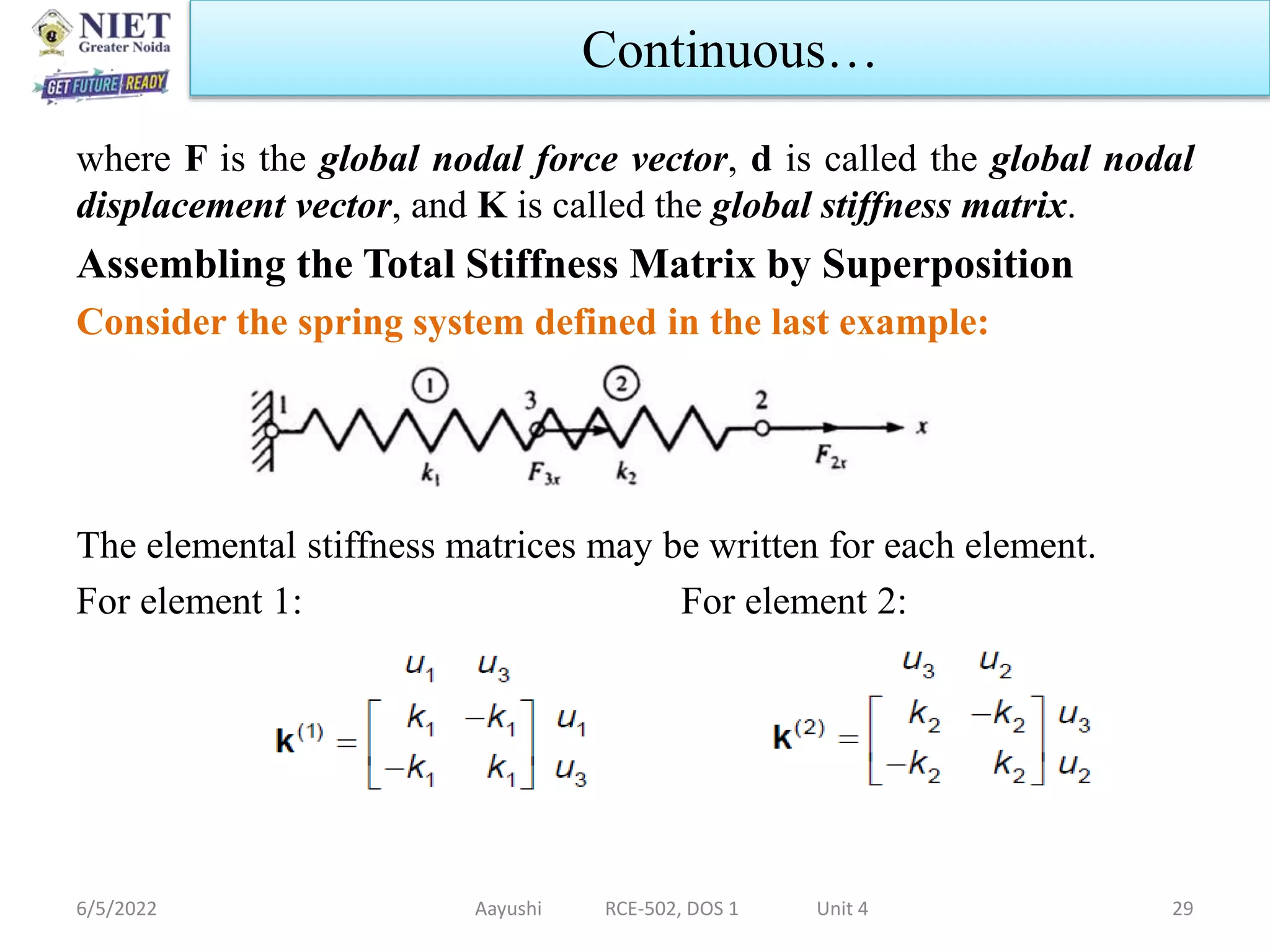 where F is the global nodal force vector, d is called the global nodal
displacement vector, and K is called the global stiffness matrix.
Assembling the Total Stiffness Matrix by Superposition
Consider the spring system defined in the last example:
The elemental stiffness matrices may be written for each element.
For element 1: For element 2:
6/5/2022 Aayushi RCE-502, DOS 1 Unit 4 29
Continuous…
 