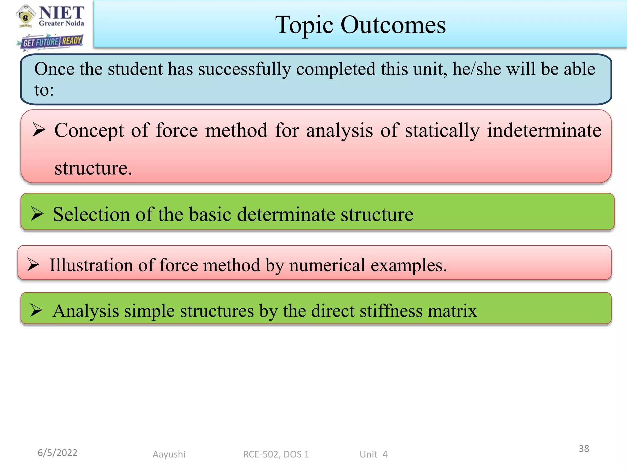  Concept of force method for analysis of statically indeterminate
structure.
6/5/2022 38
Topic Outcomes
Once the student has successfully completed this unit, he/she will be able
to:
 Selection of the basic determinate structure
 Illustration of force method by numerical examples.
 Analysis simple structures by the direct stiffness matrix
Aayushi RCE-502, DOS 1 Unit 4
 