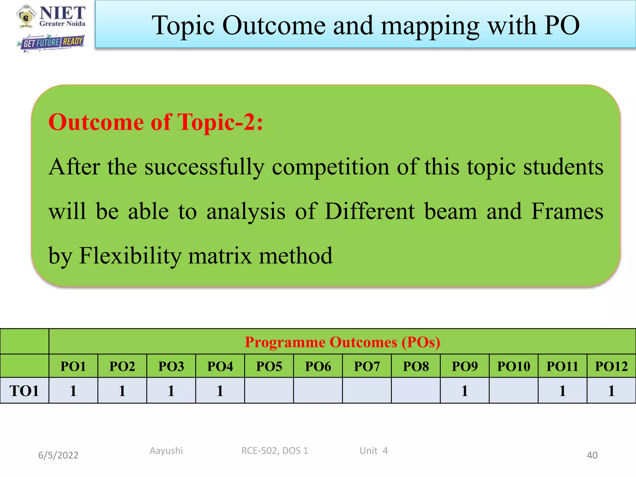 6/5/2022 40
Topic Outcome and mapping with PO
Programme Outcomes (POs)
PO1 PO2 PO3 PO4 PO5 PO6 PO7 PO8 PO9 PO10 PO11 PO12
TO1 1 1 1 1 1 1 1
Outcome of Topic-2:
After the successfully competition of this topic students
will be able to analysis of Different beam and Frames
by Flexibility matrix method
Aayushi RCE-502, DOS 1 Unit 4
 