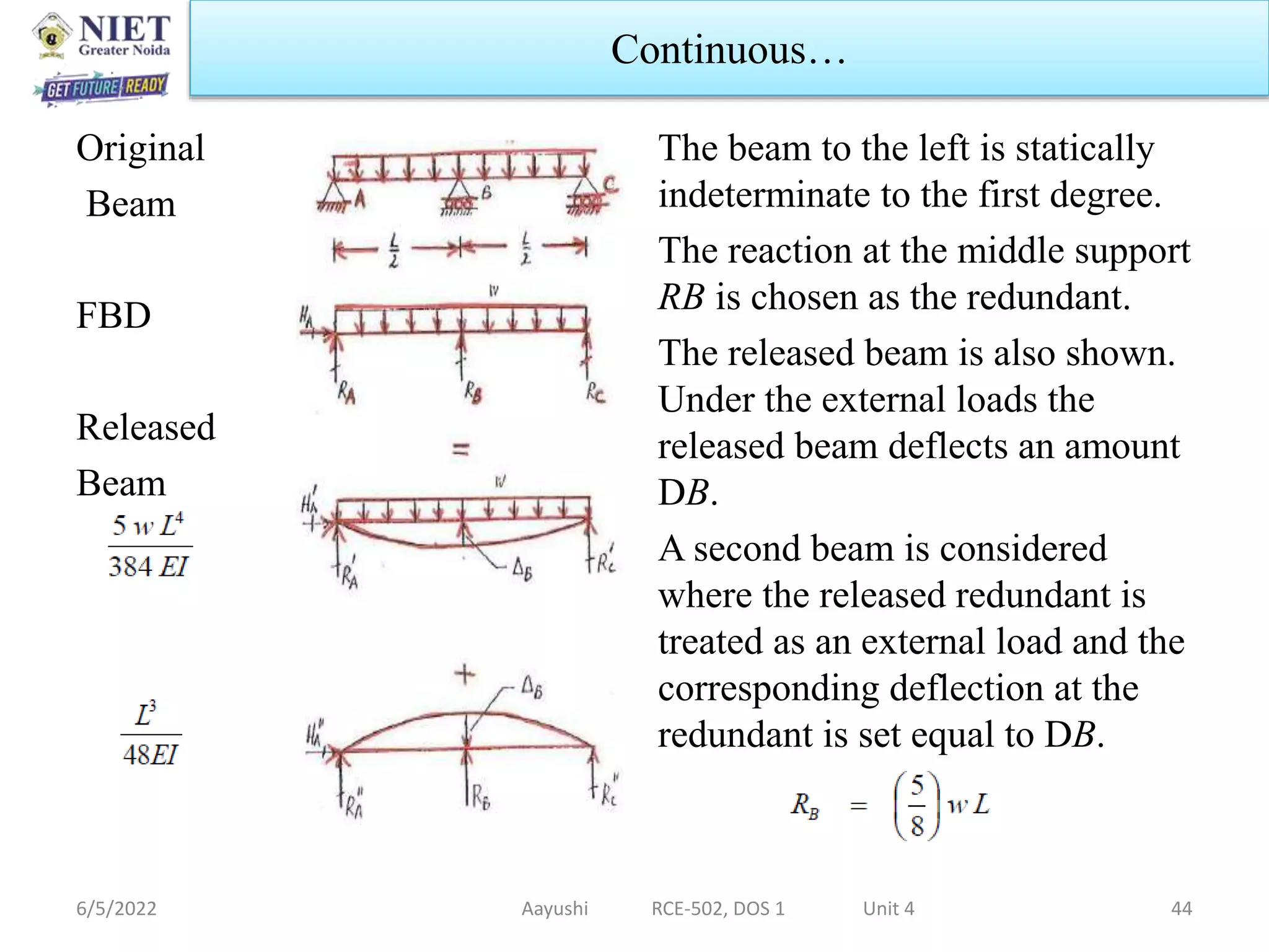 Original
Beam
FBD
Released
Beam
The beam to the left is statically
indeterminate to the first degree.
The reaction at the middle support
RB is chosen as the redundant.
The released beam is also shown.
Under the external loads the
released beam deflects an amount
DB.
A second beam is considered
where the released redundant is
treated as an external load and the
corresponding deflection at the
redundant is set equal to DB.
6/5/2022 Aayushi RCE-502, DOS 1 Unit 4 44
Continuous…
 