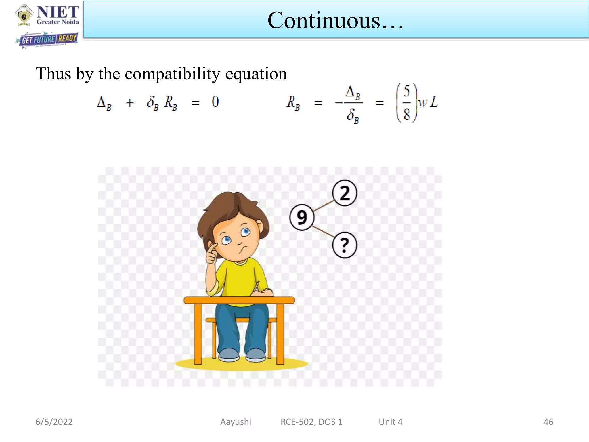 Thus by the compatibility equation
6/5/2022 Aayushi RCE-502, DOS 1 Unit 4 46
Continuous…
 