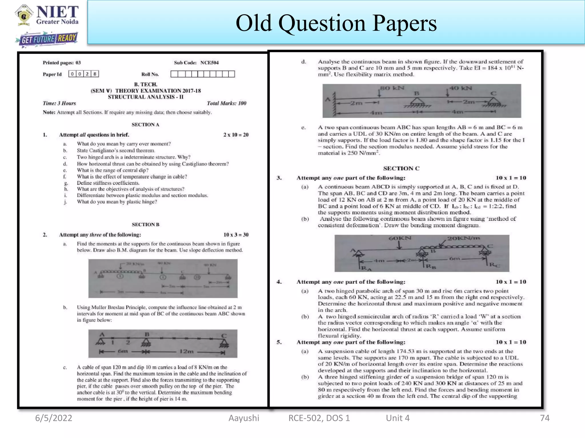 6/5/2022 Aayushi RCE-502, DOS 1 Unit 4 74
Old Question Papers
 
