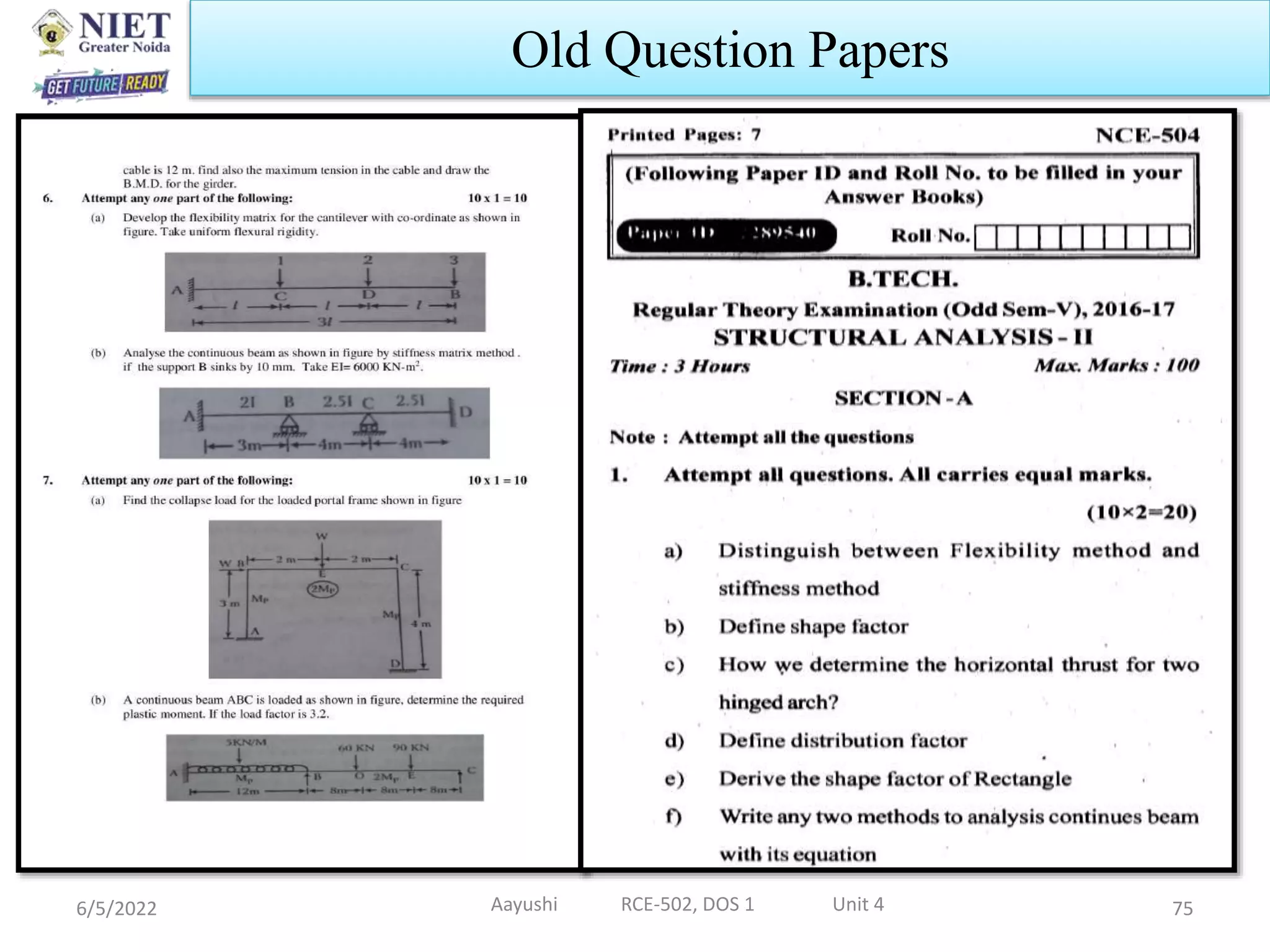 6/5/2022 Aayushi RCE-502, DOS 1 Unit 4 75
Old Question Papers
 
