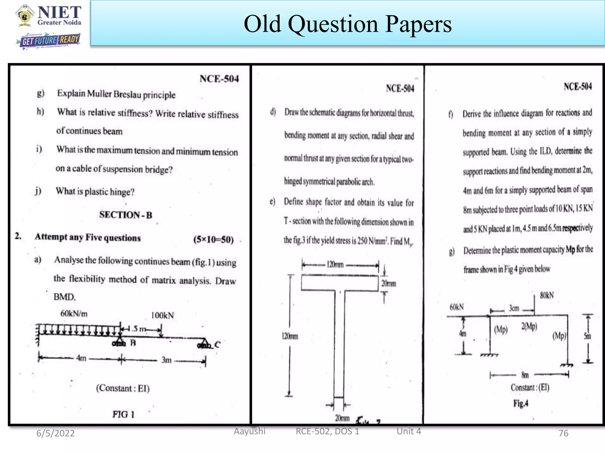 6/5/2022 Aayushi RCE-502, DOS 1 Unit 4 76
Old Question Papers
 