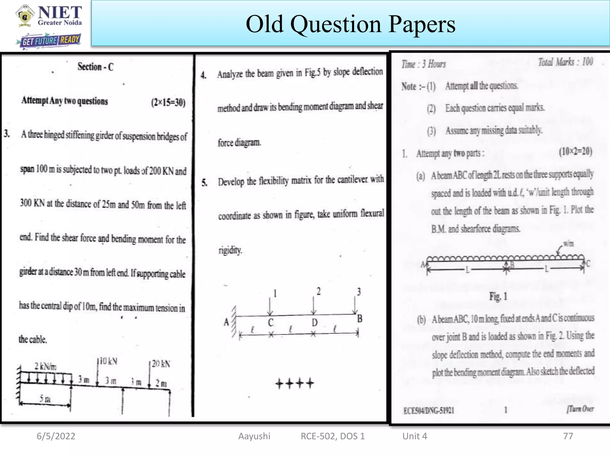 6/5/2022 Aayushi RCE-502, DOS 1 Unit 4 77
Old Question Papers
 